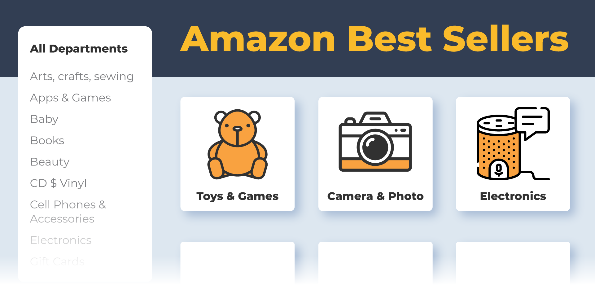 Top Selling Products on Amazon